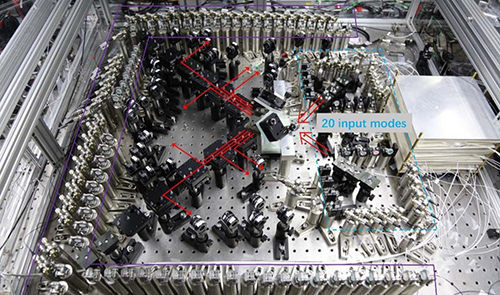 Hệ thống máy tính lượng tử của Đại học Khoa học và Công nghệ Trung Quốc. Ảnh: SCMP.